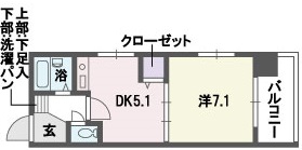 ソレアード薬院 ５０１号室