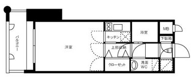 エステートモア天神ＳＴＵＤＩＯ ５０３号室