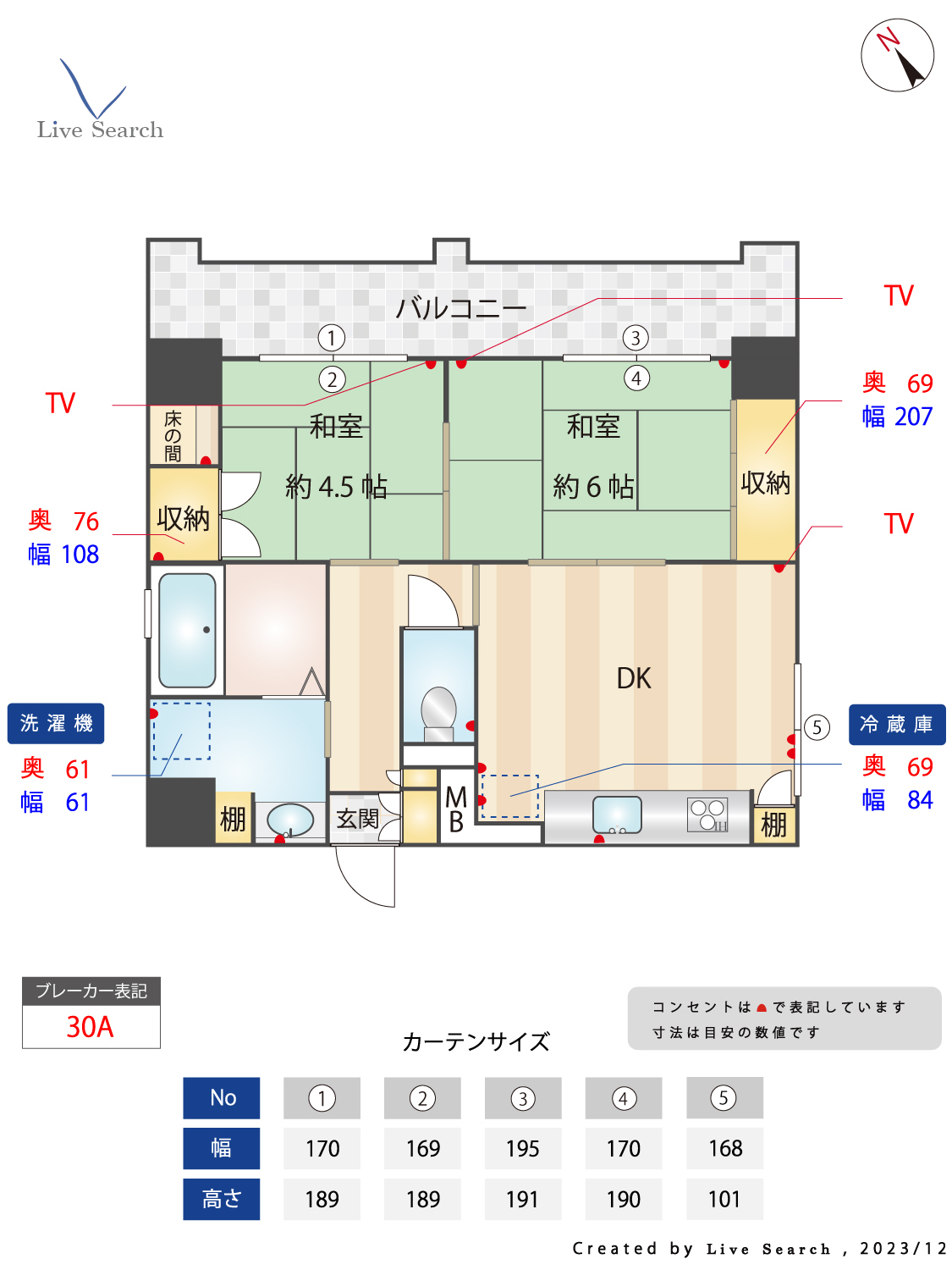 アンプルールベトンカルティエ ９０１号室